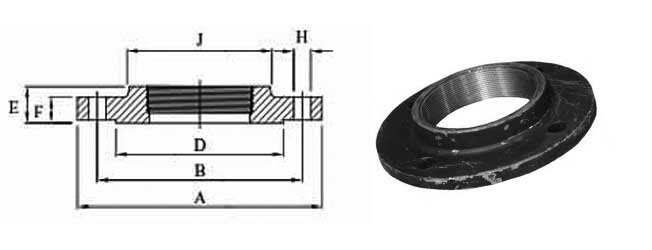 Mild Steel Screwed Flange