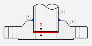 1-Socket Weld Flange | 2-Filled Weld | 3-Pipe | X-Expansion gap