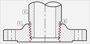 1-Threaded flange | 2-Thread | 3-Pipe or Fitting - Manufacturer of Threaded Flanges